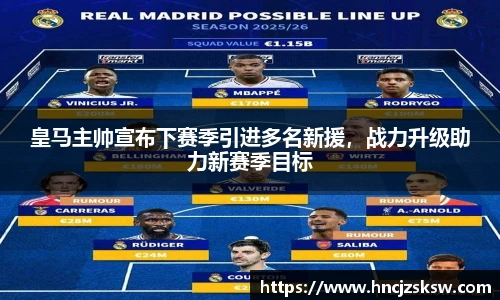 皇马主帅宣布下赛季引进多名新援，战力升级助力新赛季目标