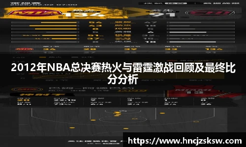 2012年NBA总决赛热火与雷霆激战回顾及最终比分分析